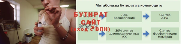 стафф Каменногорск
